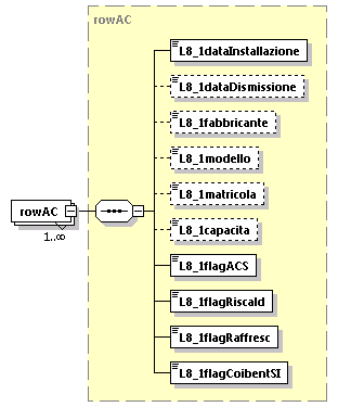 libretto_diagrams/libretto_p199.png