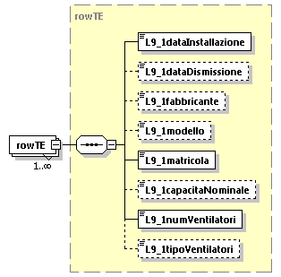 libretto_diagrams/libretto_p203.png