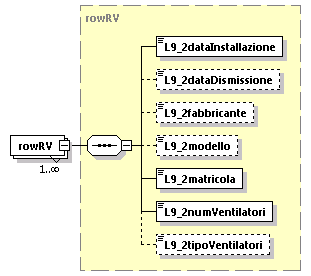 libretto_diagrams/libretto_p206.png