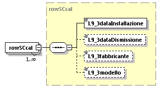 libretto_diagrams/libretto_p209.png