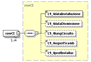 libretto_diagrams/libretto_p212.png