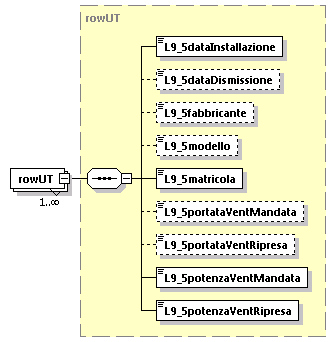 libretto_diagrams/libretto_p215.png