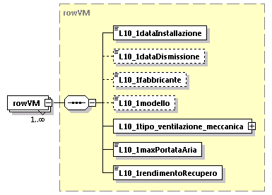 libretto_diagrams/libretto_p222.png