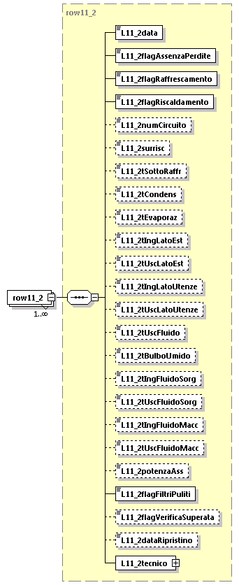 libretto_diagrams/libretto_p232.png