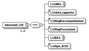 libretto_diagrams/libretto_p242.png