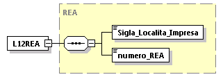 libretto_diagrams/libretto_p247.png