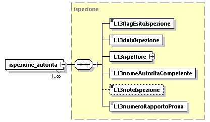 libretto_diagrams/libretto_p250.png