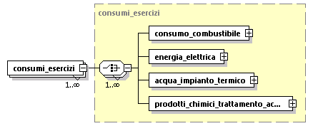 libretto_diagrams/libretto_p252.png