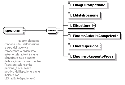 libretto_diagrams/libretto_p253.png