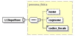 libretto_diagrams/libretto_p256.png