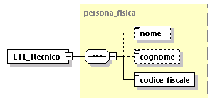 libretto_diagrams/libretto_p295.png