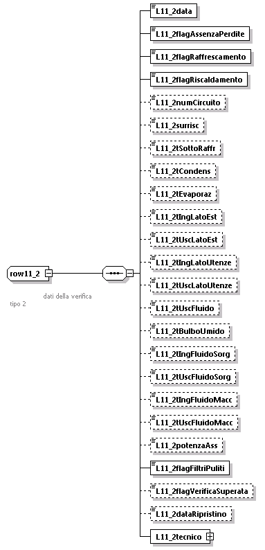 libretto_diagrams/libretto_p296.png