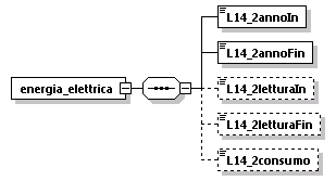 libretto_diagrams/libretto_p32.png