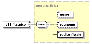 libretto_diagrams/libretto_p368.png