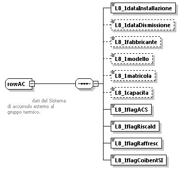 libretto_diagrams/libretto_p369.png