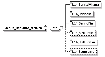 libretto_diagrams/libretto_p38.png