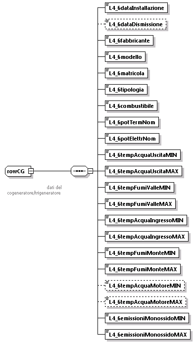 libretto_diagrams/libretto_p398.png