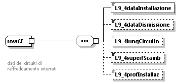 libretto_diagrams/libretto_p420.png