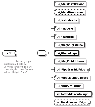 libretto_diagrams/libretto_p432.png