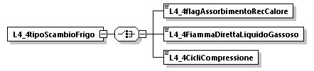 libretto_diagrams/libretto_p441.png