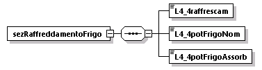 libretto_diagrams/libretto_p447.png