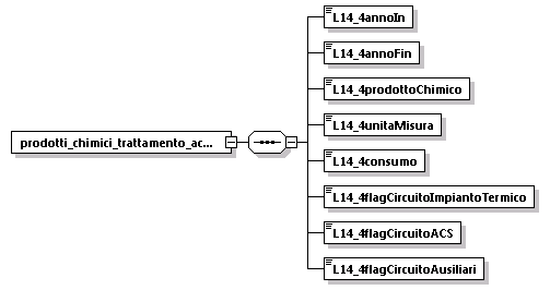 libretto_diagrams/libretto_p45.png