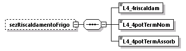 libretto_diagrams/libretto_p451.png