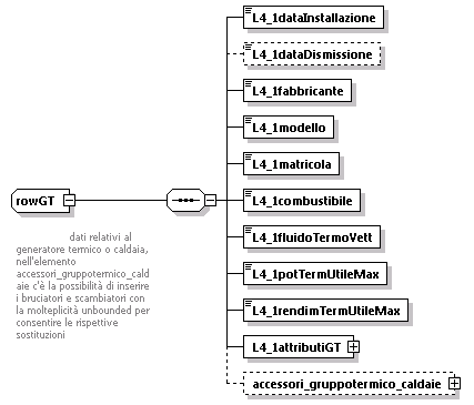 libretto_diagrams/libretto_p455.png