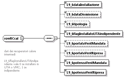 libretto_diagrams/libretto_p487.png