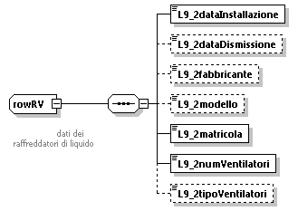 libretto_diagrams/libretto_p496.png