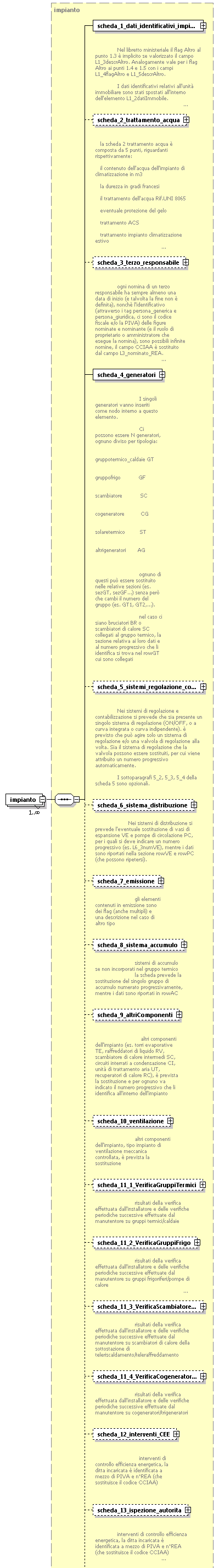 libretto_diagrams/libretto_p5.png