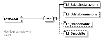 libretto_diagrams/libretto_p511.png