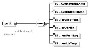 libretto_diagrams/libretto_p516.png