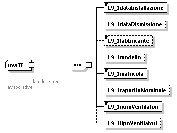 libretto_diagrams/libretto_p523.png