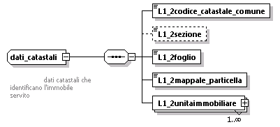 libretto_diagrams/libretto_p54.png