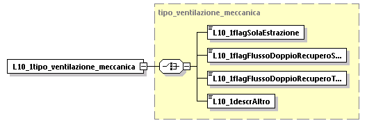 libretto_diagrams/libretto_p552.png