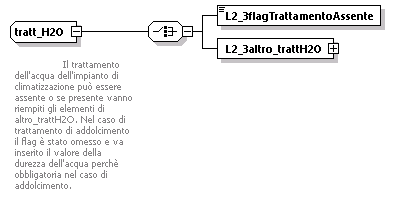 libretto_diagrams/libretto_p567.png