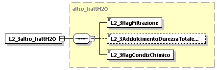 libretto_diagrams/libretto_p569.png