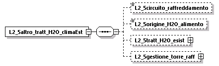 libretto_diagrams/libretto_p578.png