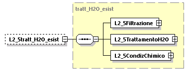 libretto_diagrams/libretto_p581.png