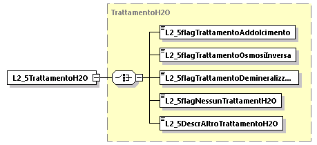 libretto_diagrams/libretto_p585.png