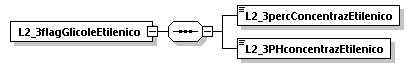 libretto_diagrams/libretto_p589.png