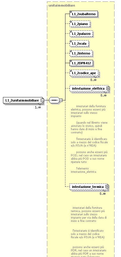 libretto_diagrams/libretto_p59.png