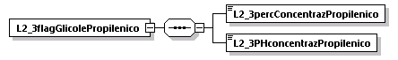 libretto_diagrams/libretto_p592.png