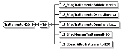 libretto_diagrams/libretto_p595.png