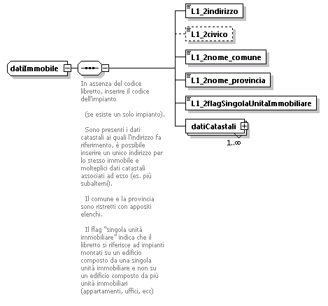 libretto_diagrams/libretto_p60.png