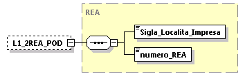 libretto_diagrams/libretto_p615.png