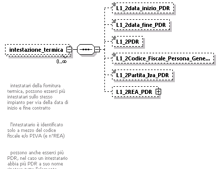 libretto_diagrams/libretto_p616.png