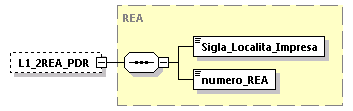 libretto_diagrams/libretto_p622.png