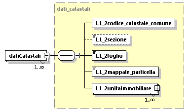 libretto_diagrams/libretto_p66.png